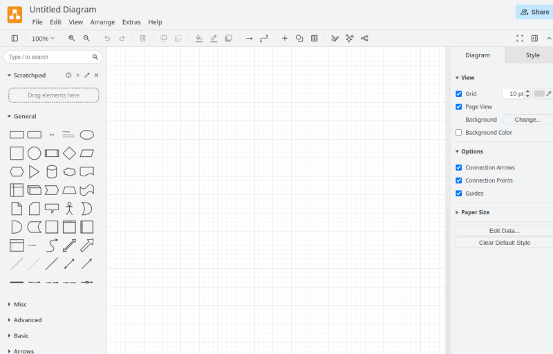 Flowchart Maker & Online Diagram Software