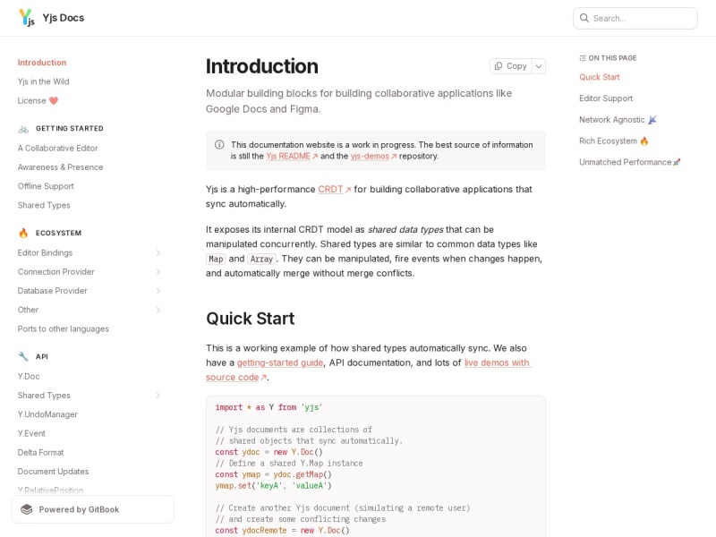 Introduction - Yjs Docs