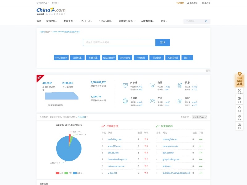 站长工具 - 站长之家