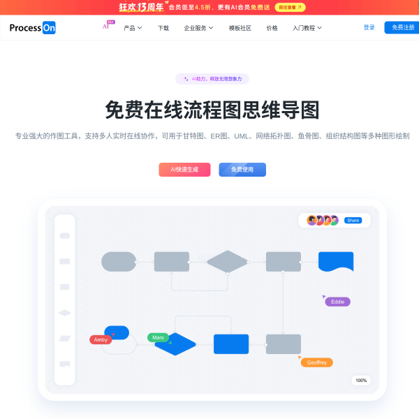 ProcessOn - 免费在线作图，思维导图，流程图，实时协作